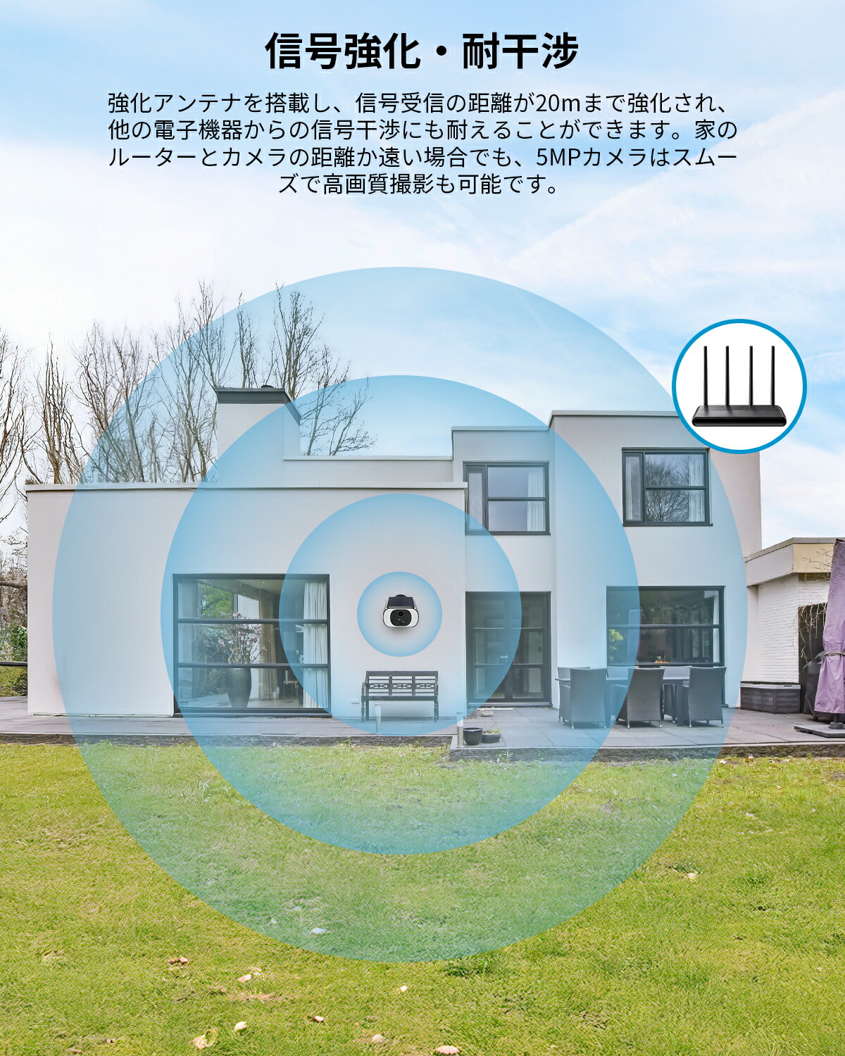 楽天市場】【 ソーラーパネル一体型・充電も配線も不要・初心者にも