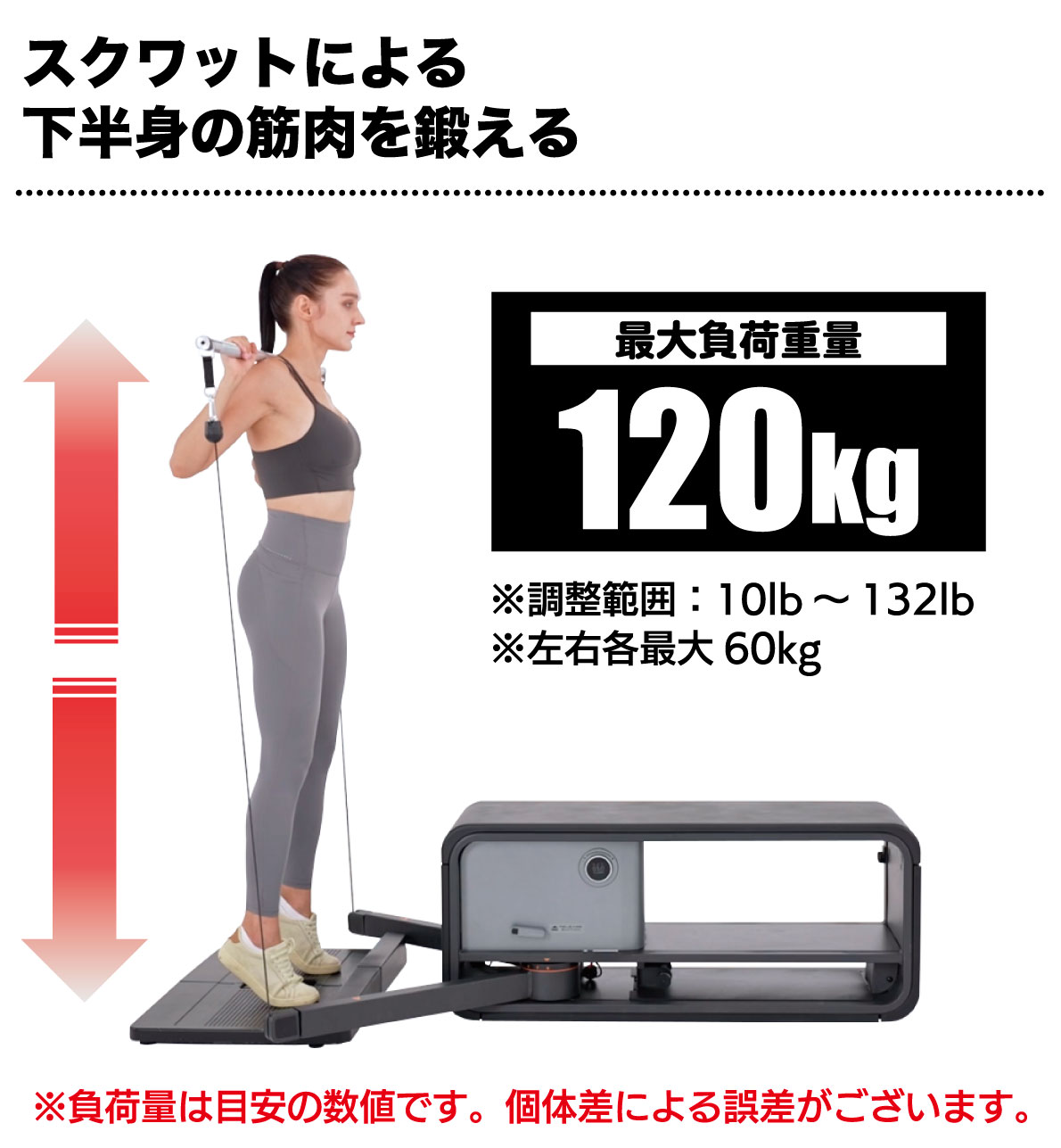 楽天市場】スマートホームジム DK-L832T ケーブルトレーナー ケーブル