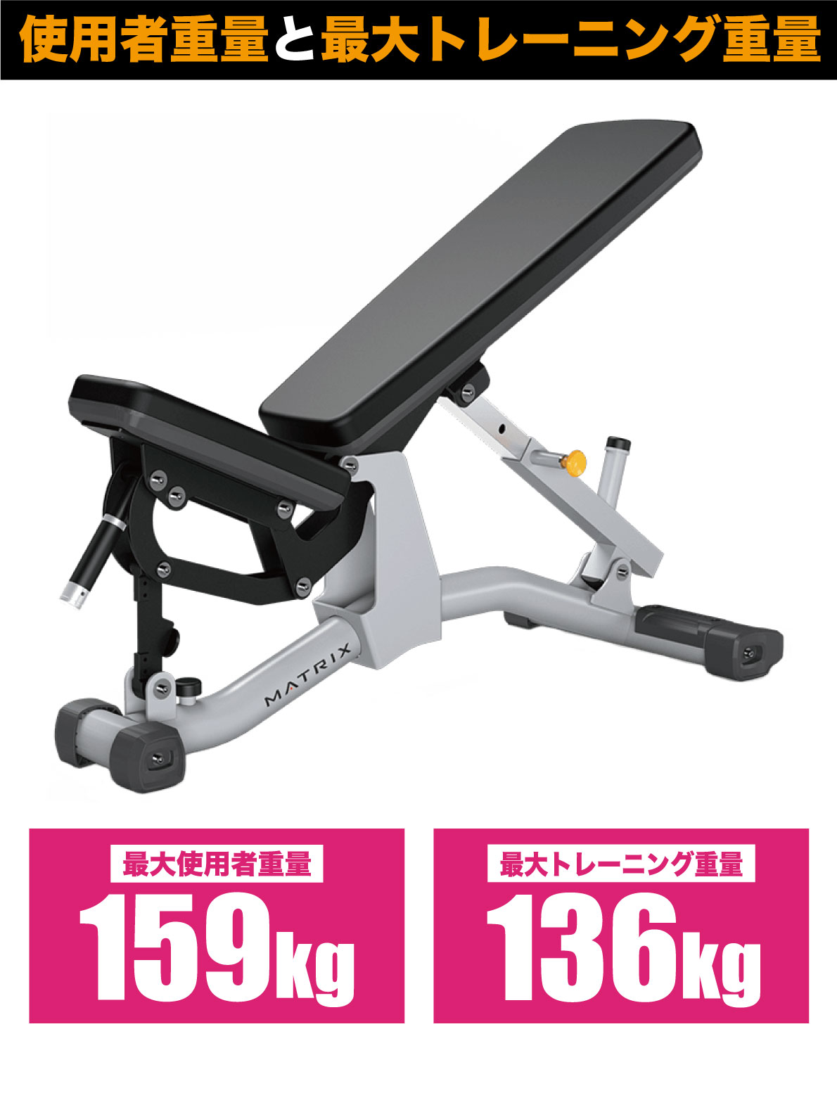 楽天市場】アジャスタブルベンチ MG-A85 トレーニングベンチ ダンベル