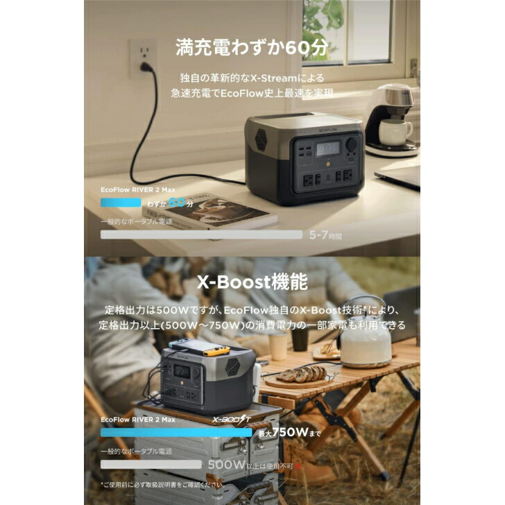 楽天市場】【認定整備済製品】EcoFlow ポータブル電源 RIVER 2 Max