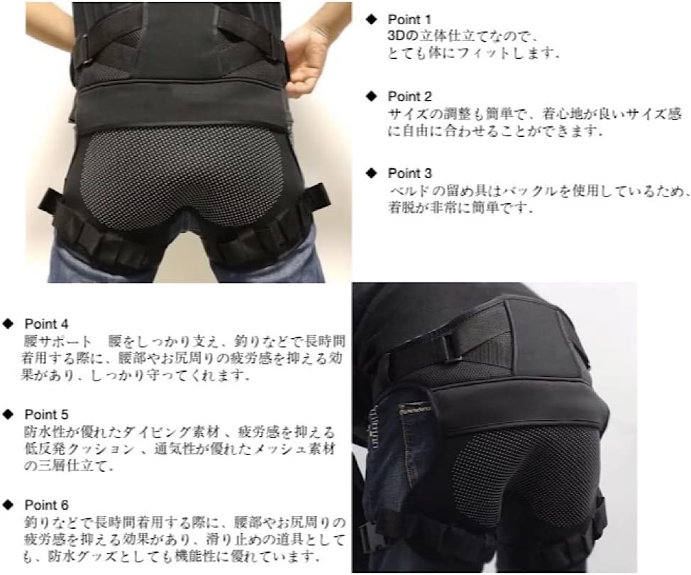 楽天市場】【6%OFFクーポン配布中！】ヒッププロテクター 尻パッド