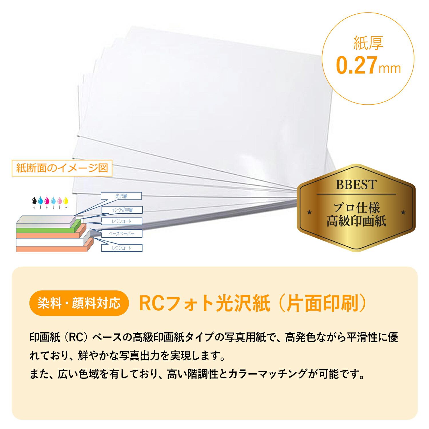 楽天市場】写真用紙 光沢 厚手 片面 【 はがき / L判 / 2L判 / KG判