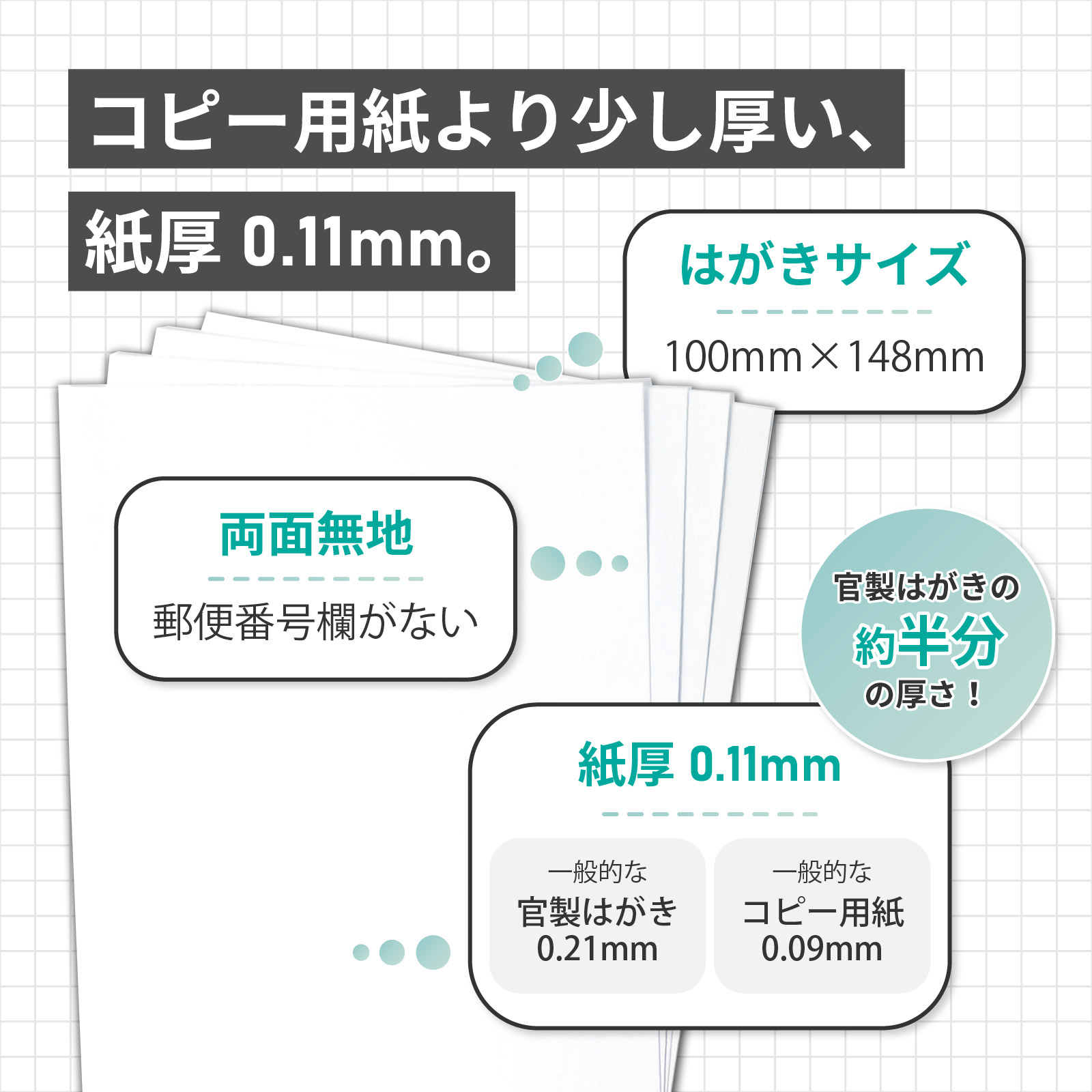 楽天市場】普通紙 はがきサイズ 無地 【 厚手 ( 紙厚0.23mm ) 320枚