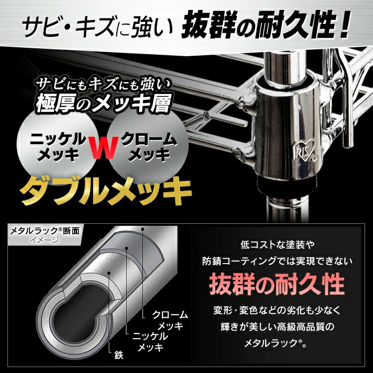 楽天市場】メタルラック スチールラック 5段 幅90 収納棚 ラック