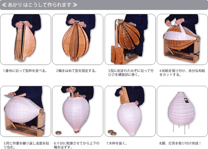 楽天市場】イサムノグチ AKARI あかり アカリ 9A（無地） LED電球(E26