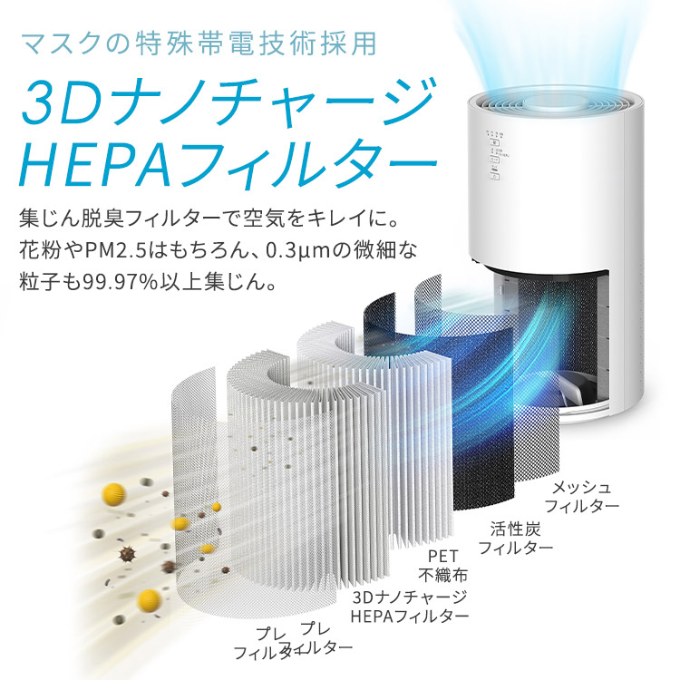 楽天市場】空気清浄機 ペット アイリスオーヤマ 20畳 選べる 加湿機能