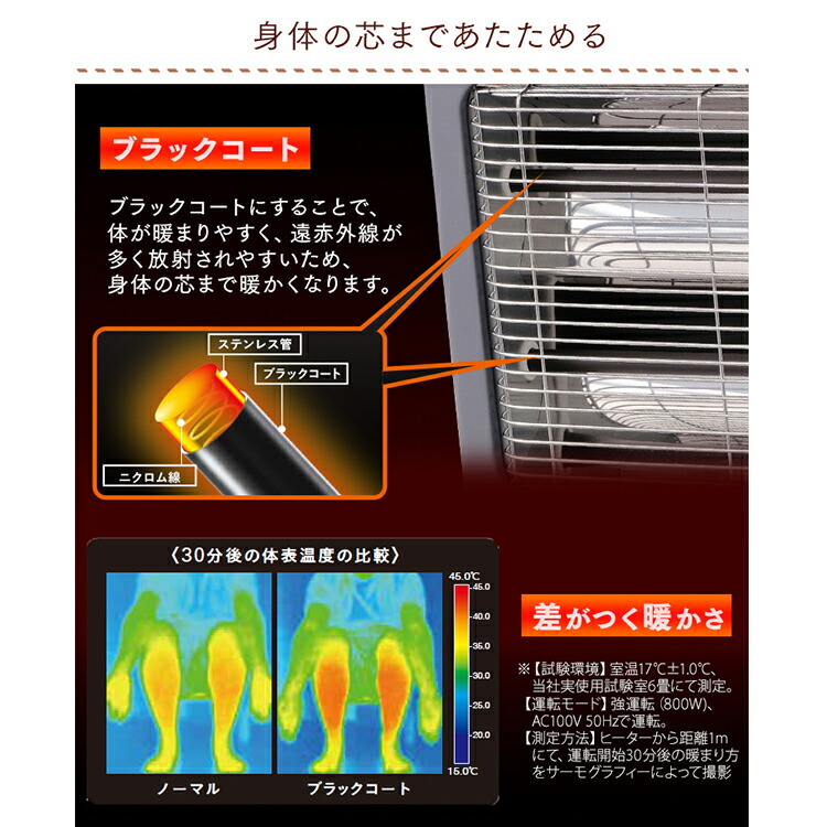 楽天市場】【公式】電気ストーブ ストーブ 省エネ 小型 ミニ 速暖 転倒