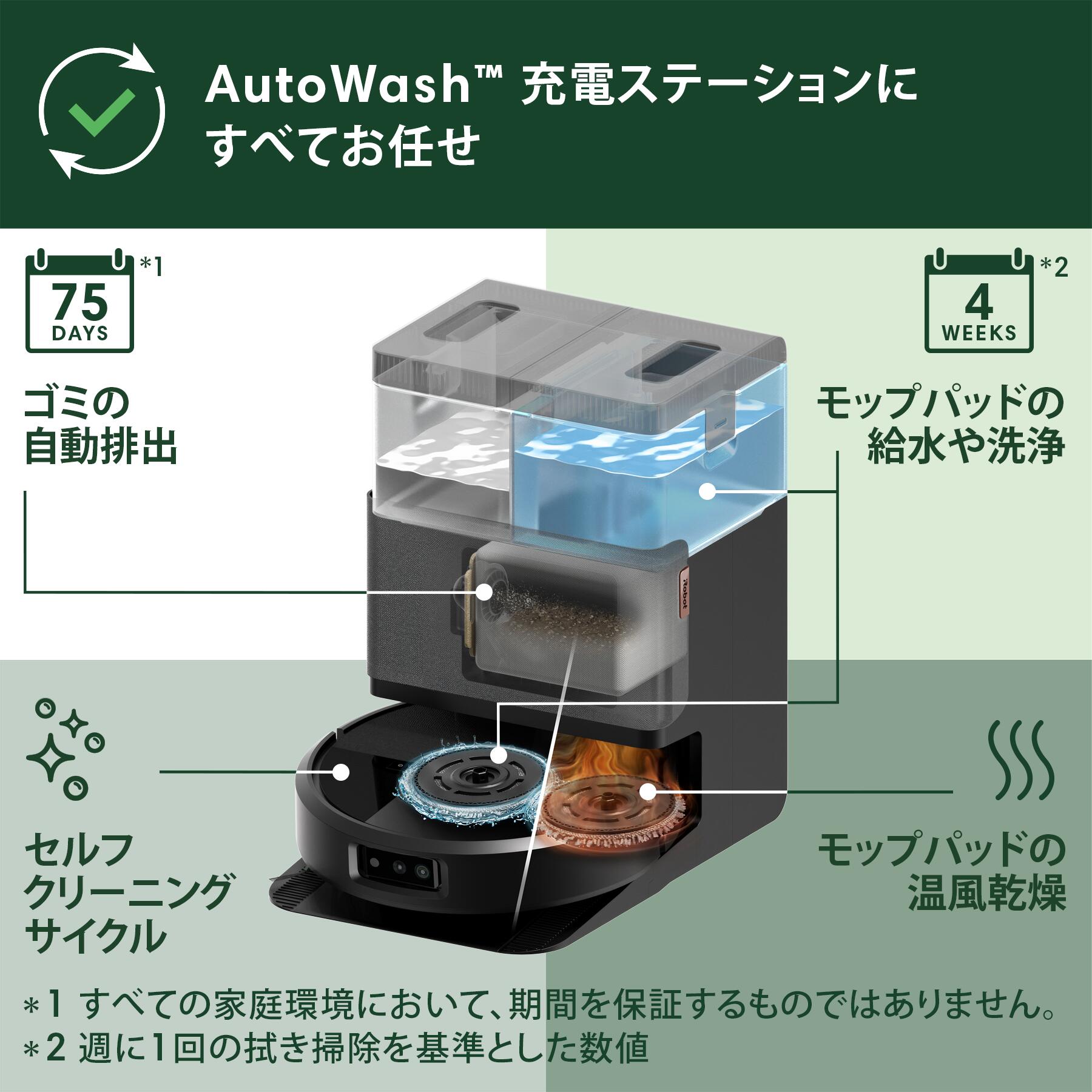 楽天市場】【29,098円OFF】 公式 Roomba Plus 505 Combo + AutoWash
