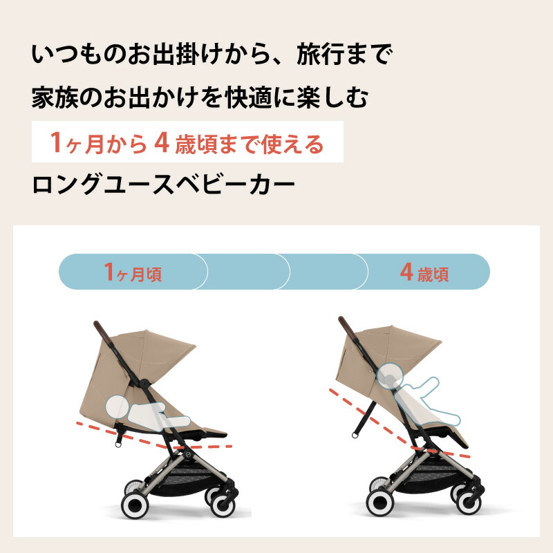 楽天市場】サイベックス オルフェオ + バンパーバーセット ORFEO a型