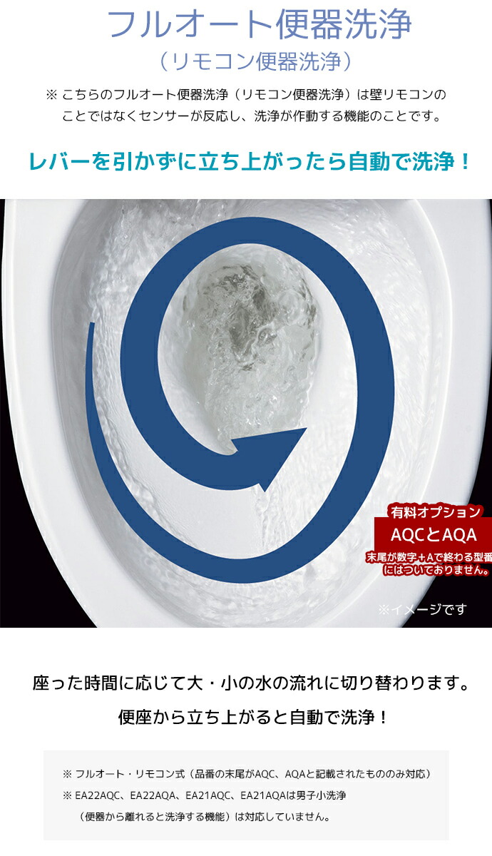 楽天市場】LIXIL リクシル New PASSO パッソ シャワートイレ CW-EA22A