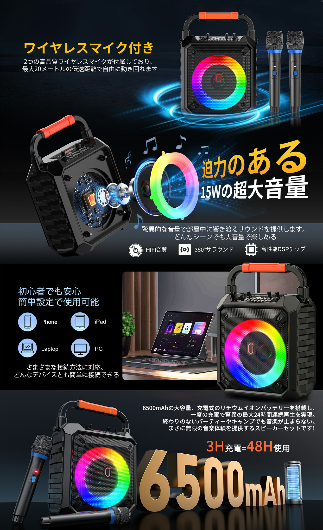 楽天市場】【20％OFFクーポンあり】JYX スピーカー 拡声器 ワイヤレス