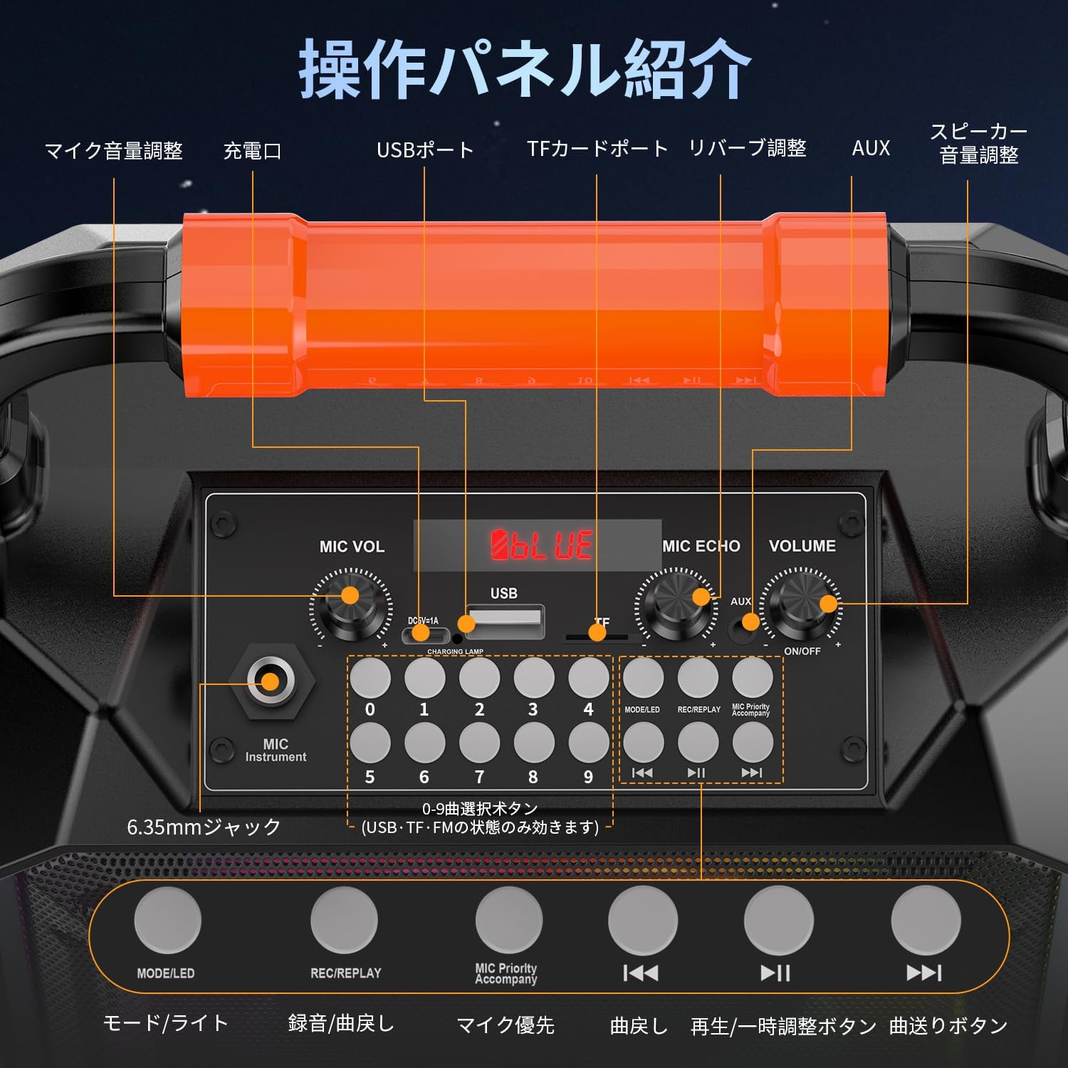 楽天市場】【20％OFFクーポンあり】JYX スピーカー 拡声器 ワイヤレス