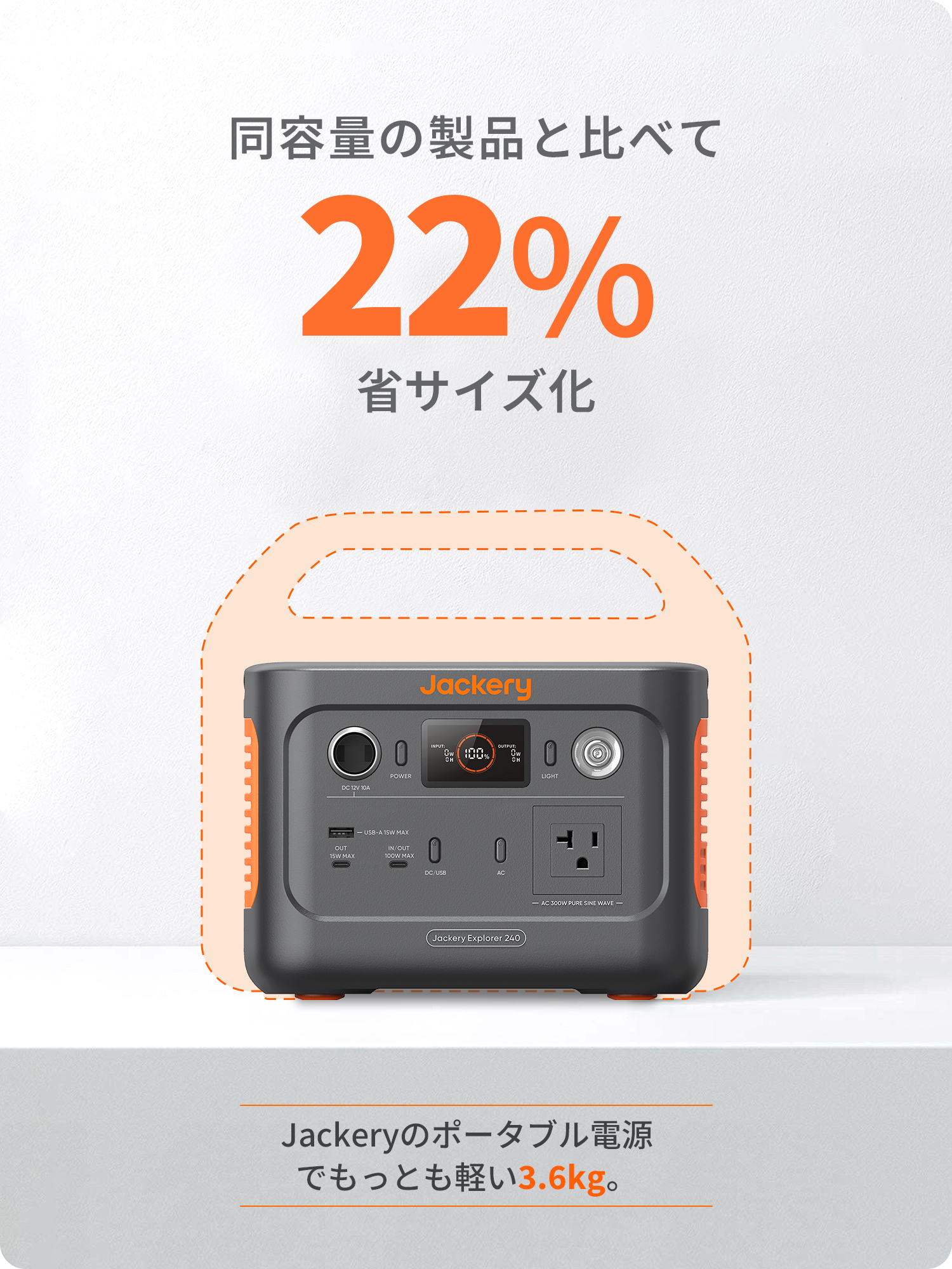 楽天市場】【クーポン利用で26,240円 2/28 00:00から】Jackery