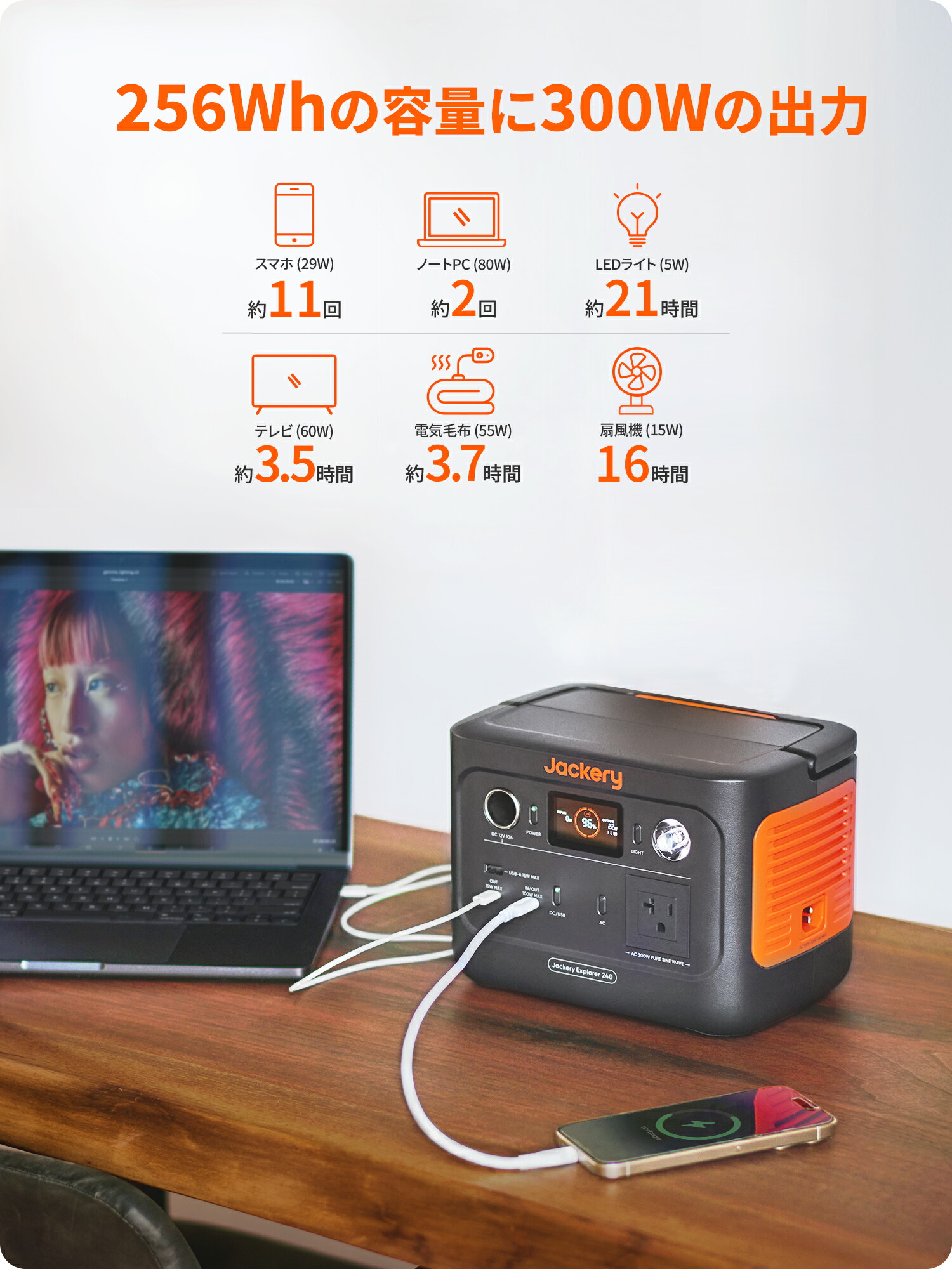 楽天市場】【クーポン利用で26,240円 2/28 00:00から】Jackery