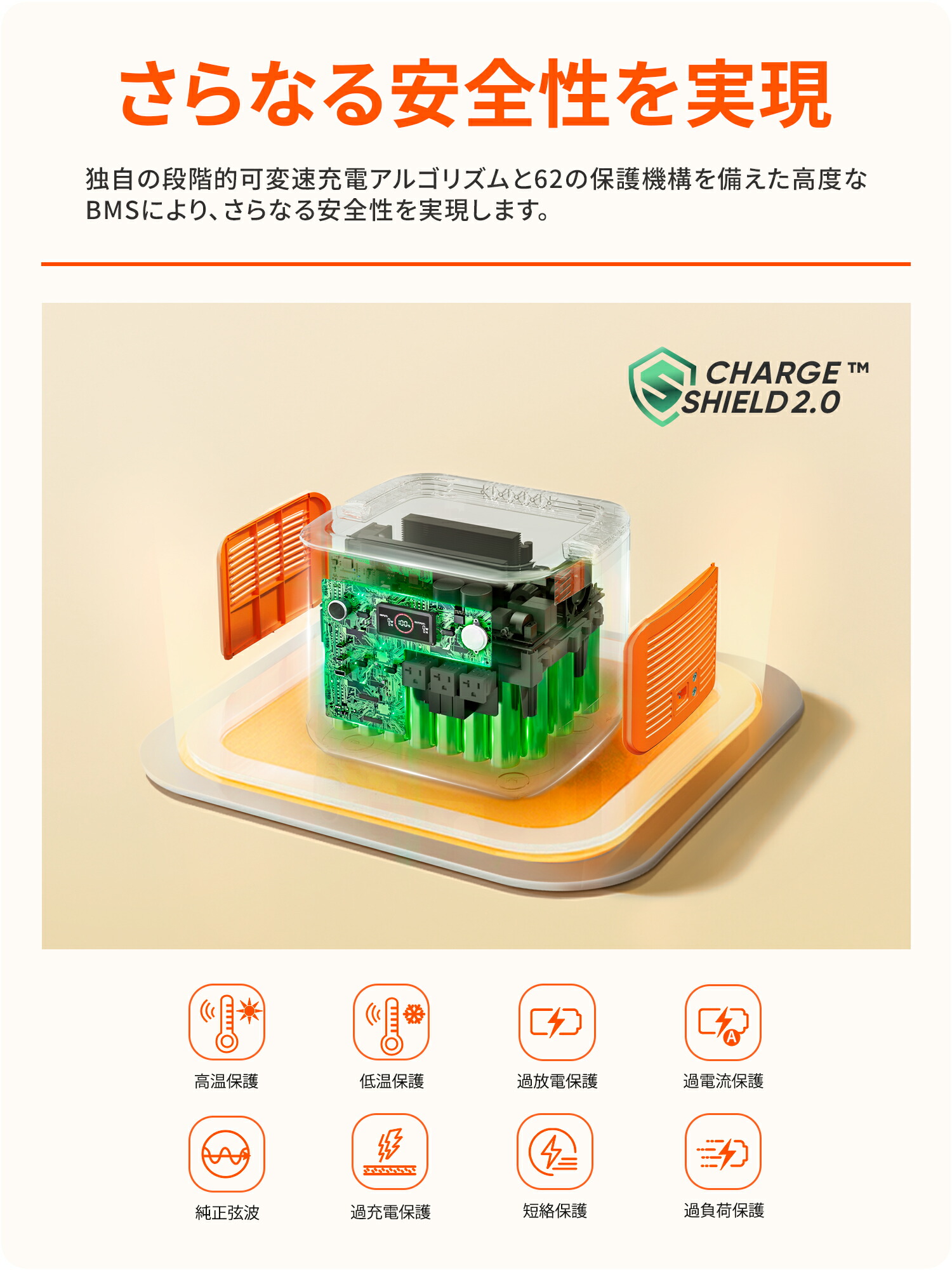 楽天市場】【クーポン利用で119,900円 2/28 00:00から】Jackery