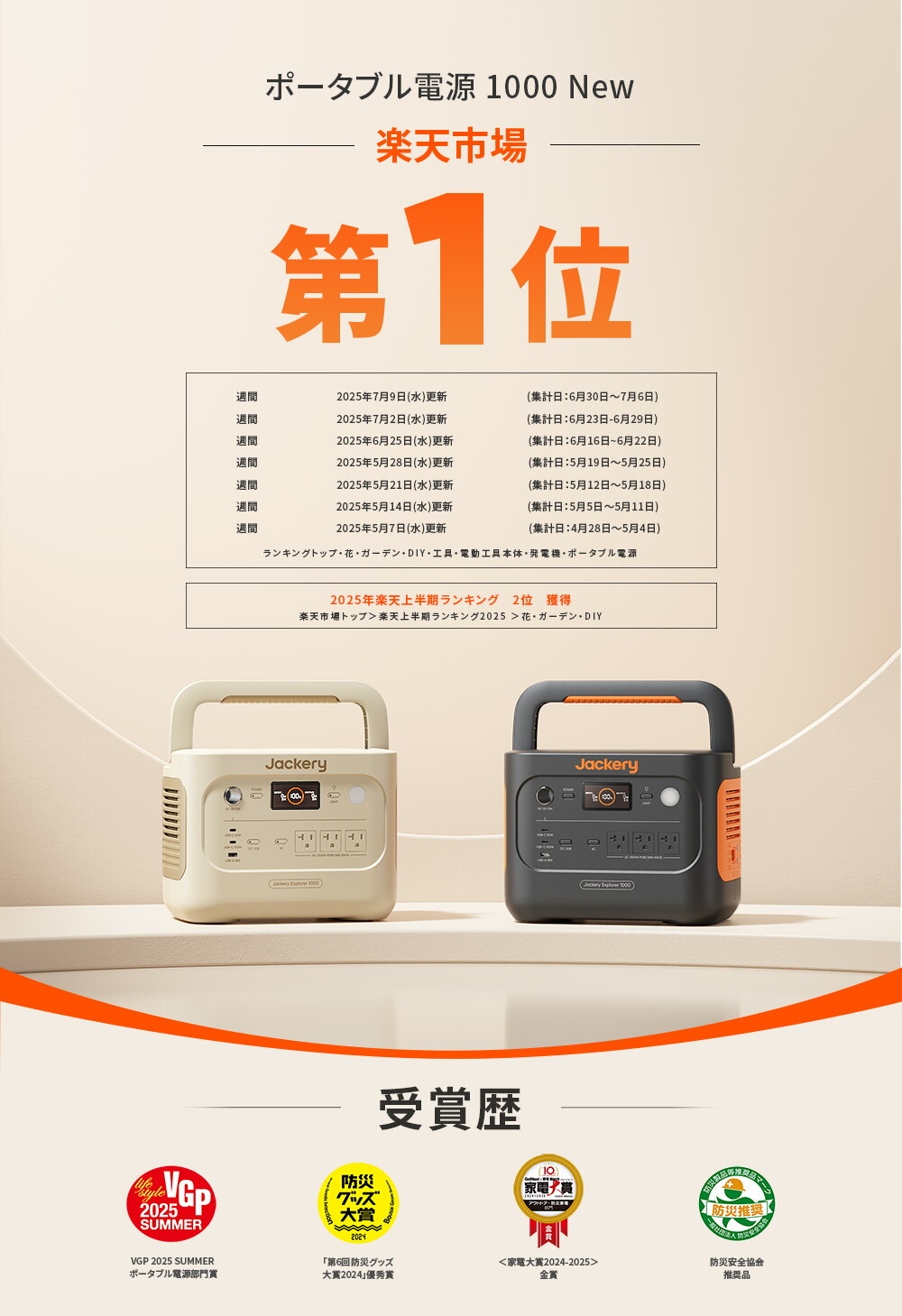 楽天市場】【クーポン利用で62,296円 2/4 20:00から】Jackery