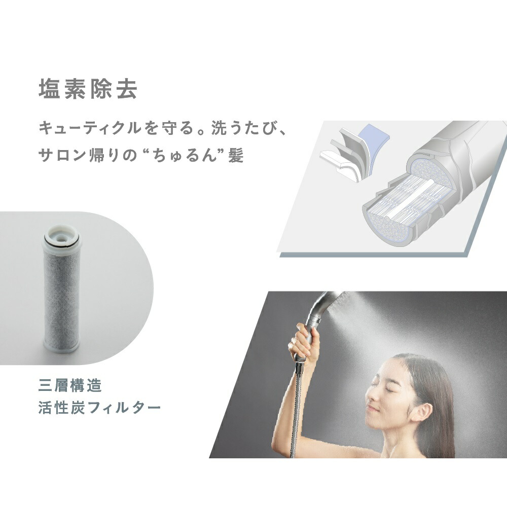 楽天市場】Noend オーガニックファインバブル 三層構造活性炭