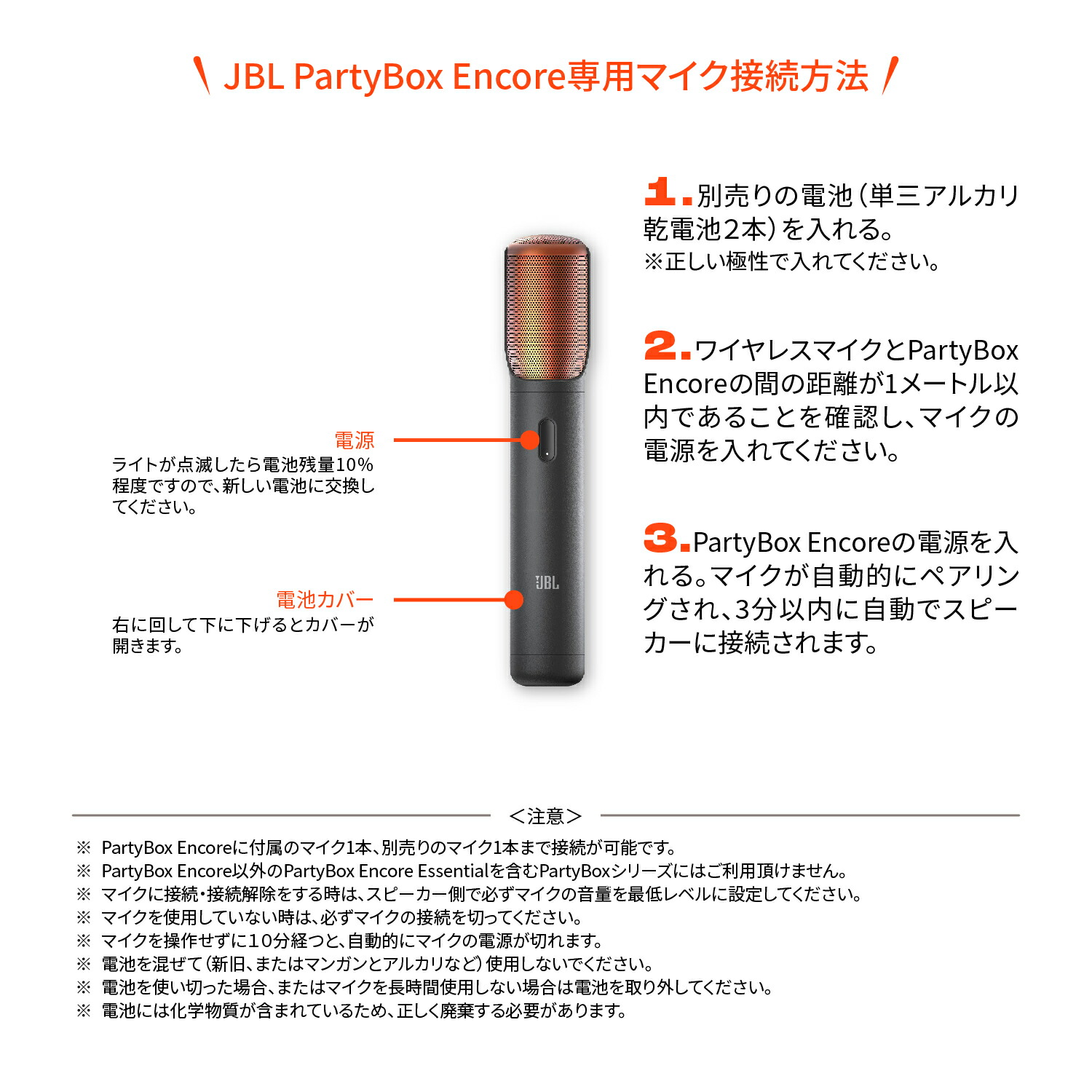 楽天市場】【公式限定】 JBL PARTYBOX ENCORE 用 マイク ( ワイヤレス
