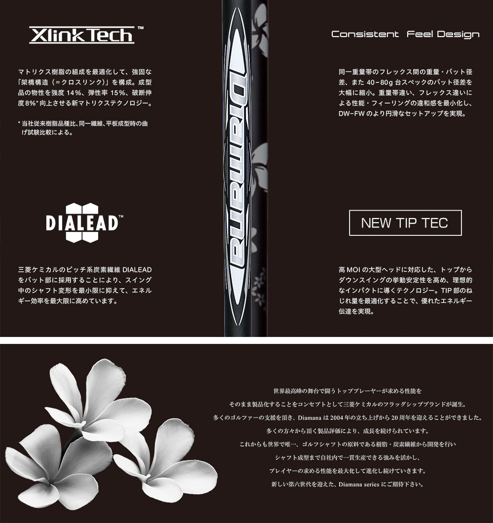 楽天市場】プロギア PRGR スリーブ付きシャフト 2024 三菱ケミカル