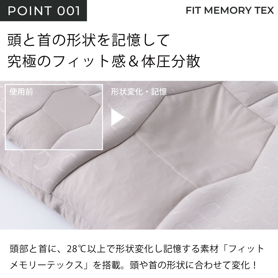 楽天市場】プレミアム PREMIUM じぶんチャージ フィットテックピロー