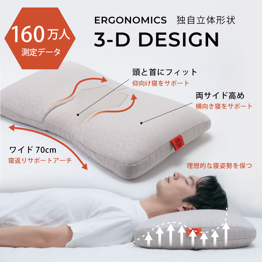 楽天市場】プレミアム PREMIUM じぶんチャージ フィットテックピロー