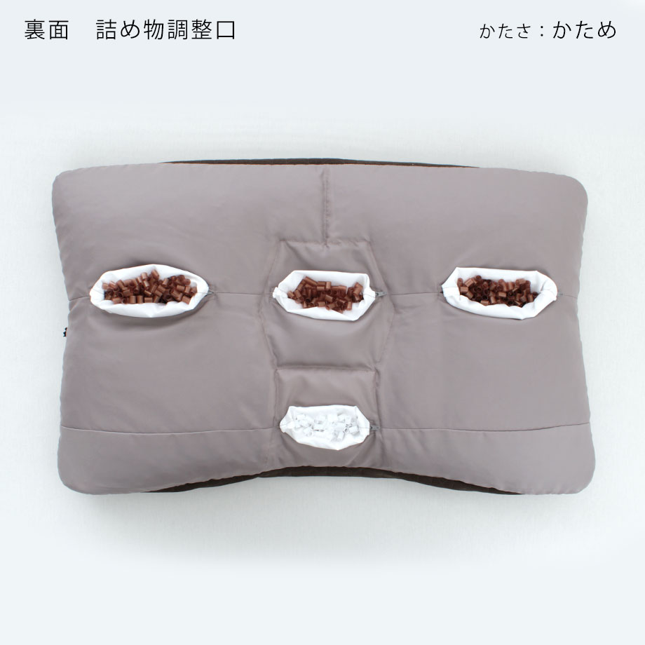 楽天市場】プレミアム PREMIUM じぶんチャージ フィットテックピロー