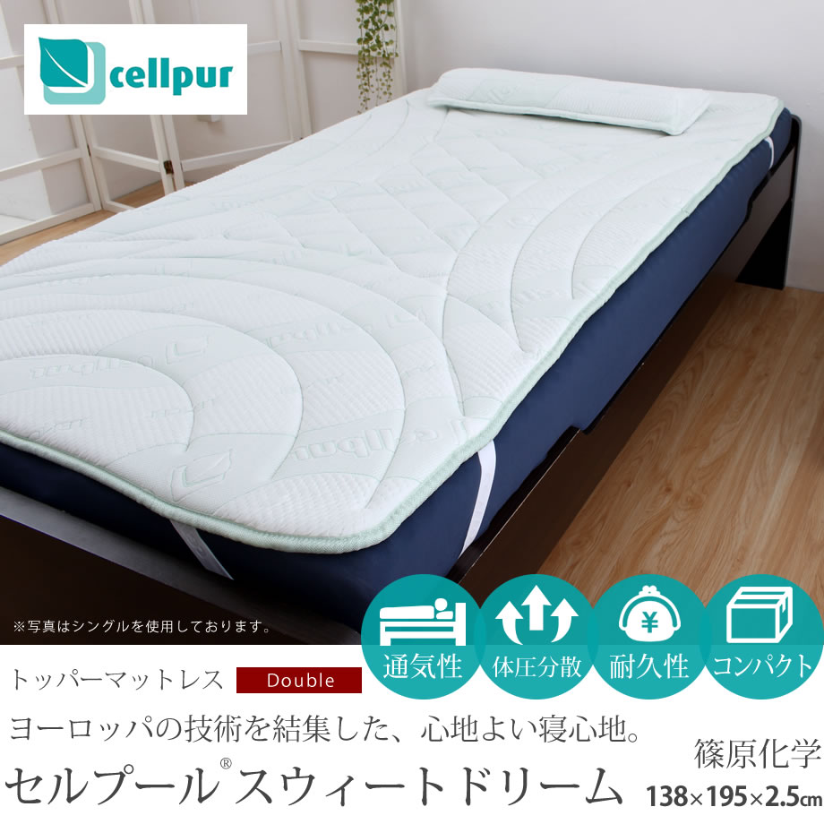 楽天市場】高反発トッパーマットレス ウレタンマットレス セルプール