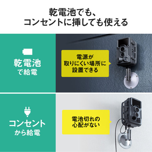 楽天市場】セキュリティカメラ サンワサプライ【CMS-SC03GY】[SAN