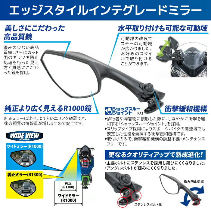 楽天市場】タナックス ナポレオン NC-005L 左側用 カウリングミラー