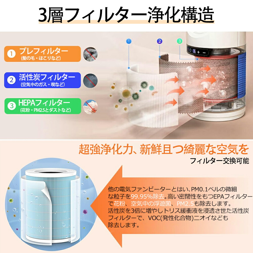 楽天市場】【2025新登場】セラミックヒーター ヒーター 暖房器具 冷暖
