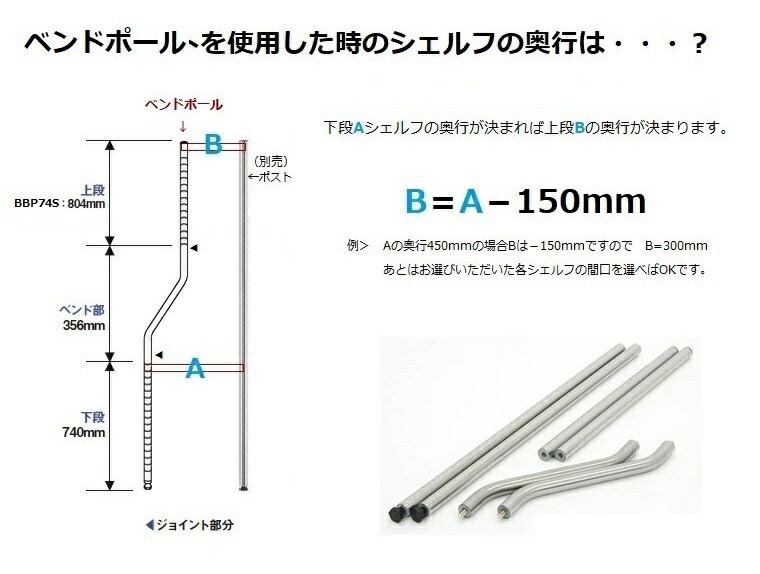 楽天市場】エレクターベーシック H1900mm ベンドポール(2本入) BBP74S