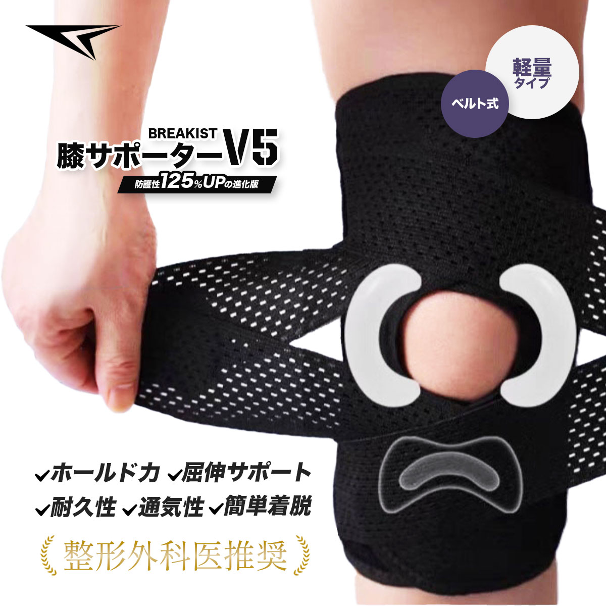 楽天市場】【15％オフクーポン】膝サポーター スポーツ メッシュベルト