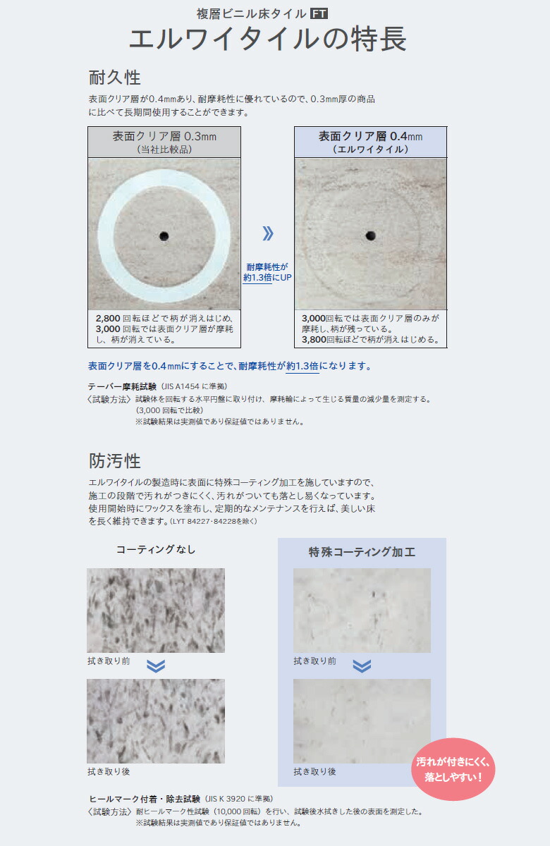 楽天市場】【送料無料】【わーるどEX便対象】リリカラ エルワイタイル