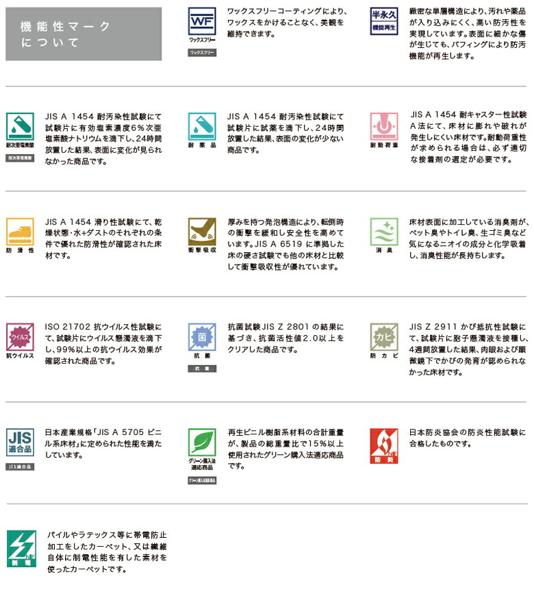楽天市場】【＊送料無料（わEX便）】 サンゲツ Sフロア 2025-2027 施設
