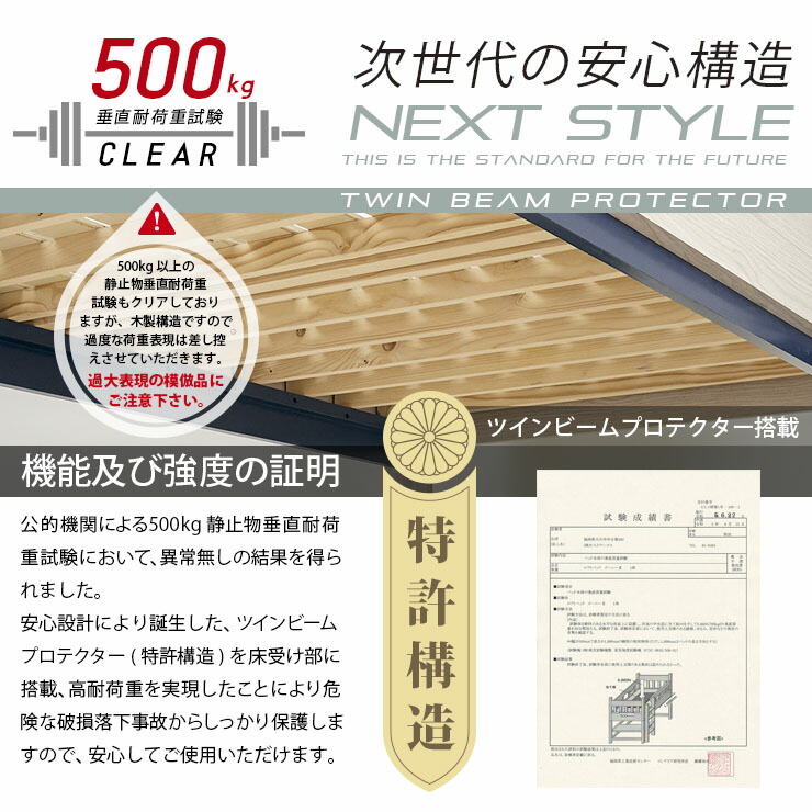 楽天市場】7%クーポン25日まで☆ ロフトベット 耐荷重500kg ポケット
