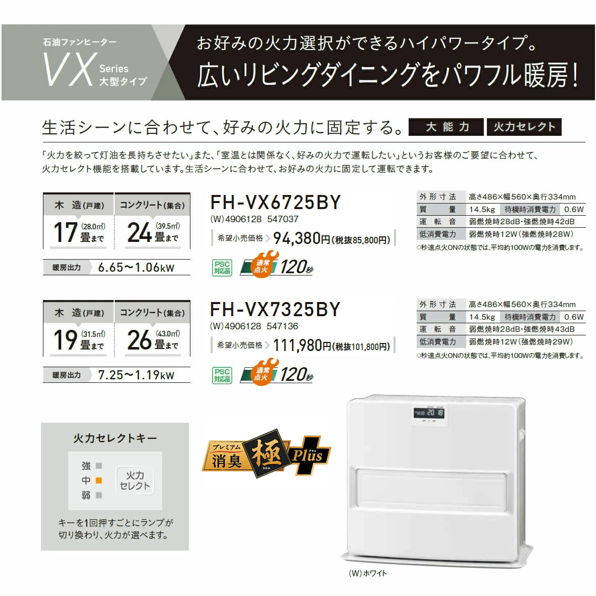 楽天市場】コロナ ファンヒーター VX コロナ 石油ファンヒーター 木造