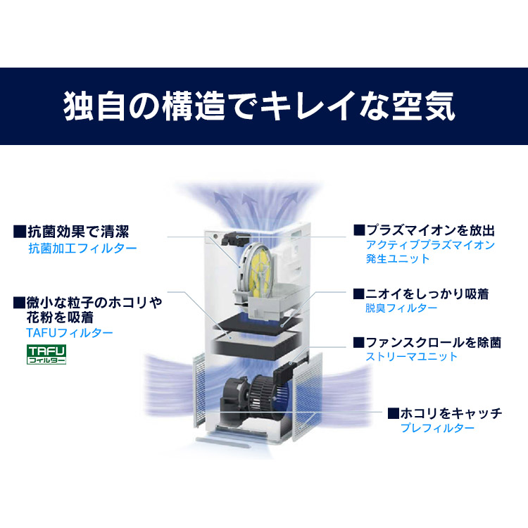 楽天市場】ダイキン 空気清浄機 加湿器 25畳 花粉 MCK55Z-W 加湿