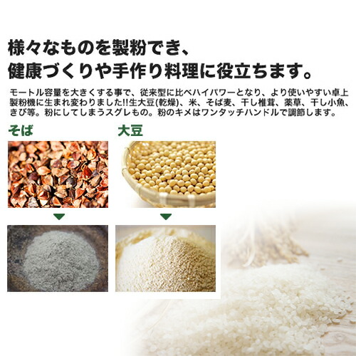 楽天市場】送料無料 国光社 製粉機 やまびこ号 L型 L-S【こなひき 粉砕