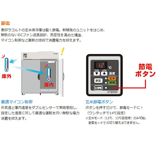 楽天市場】象印ラコルト 玄米保冷庫 14袋(30kg)タイプ 玄米・野菜