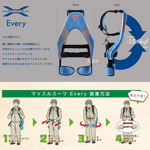 楽天市場】【P5倍】イノフィス INNOPHYS マッスルスーツ EVERY MS08