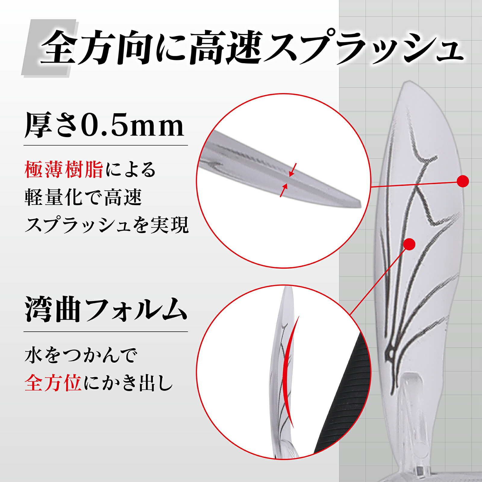 楽天市場】【2個セット価格】 バス釣り ルアー セット ブラックバス
