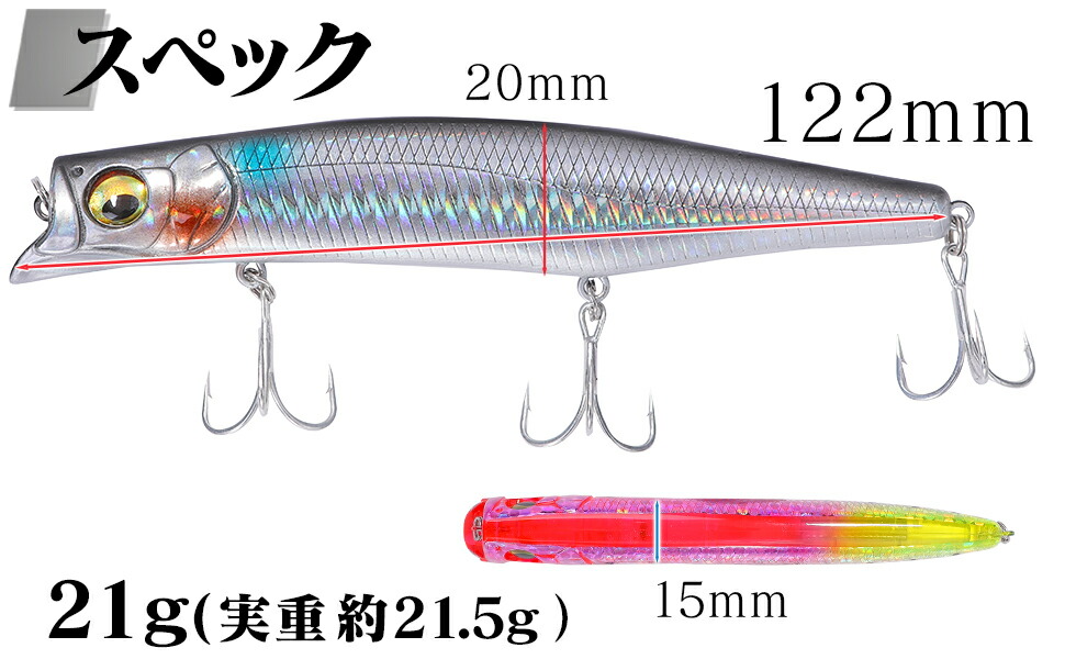 楽天市場】シーバスルアー セット ミノー 2個 122mm 21g