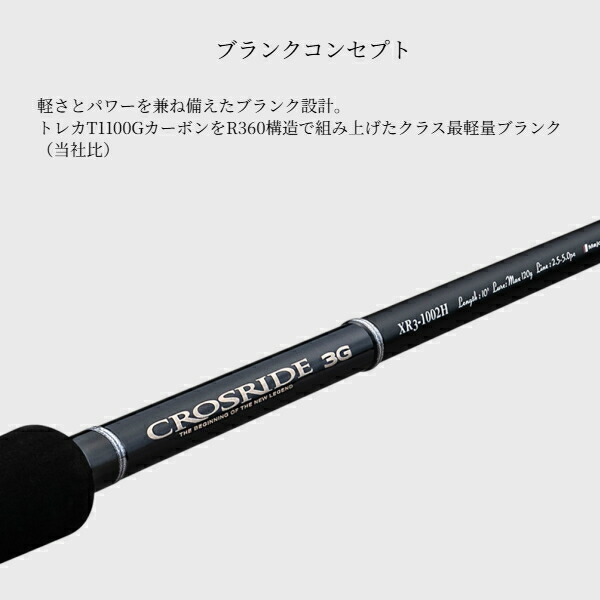 楽天市場】メジャークラフト [90] 25 クロスライド 3G XR3-962M/LSJ