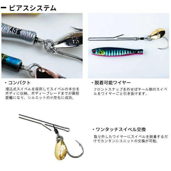 楽天市場】START [2] TG RUNNER/TG ランナー 80g #05 ゴールドレッド