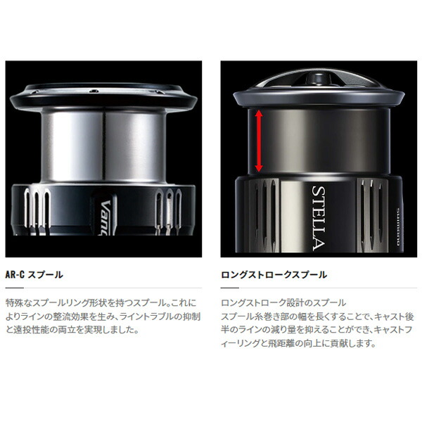 楽天市場】シマノ [90] 23 ヴァンキッシュ C3000SDH ダブルハンドル