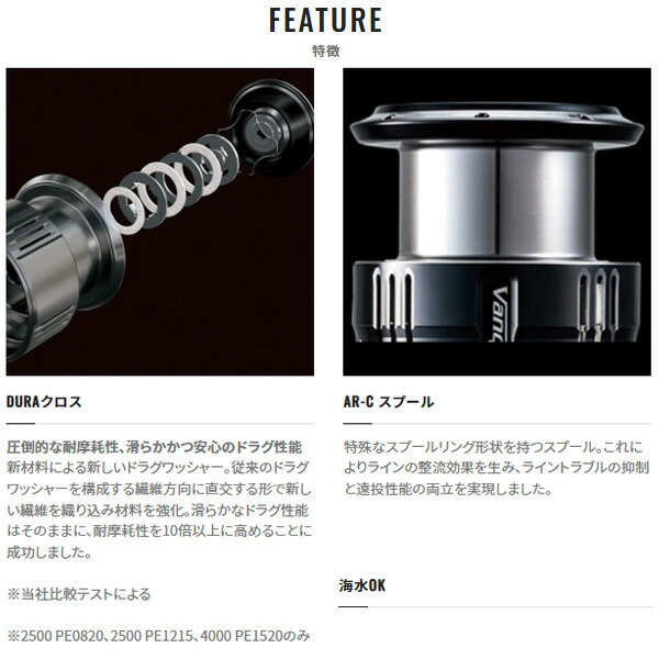 楽天市場】【12/1限定 ワンダフルデー ポイント10倍】 シマノ [90] 夢