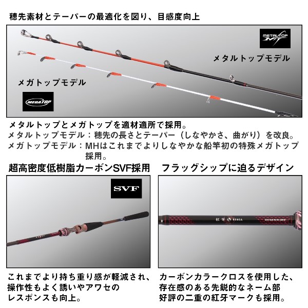 楽天市場】ダイワ [90] 25 紅牙 テンヤゲームMX MH-240・J : かめや