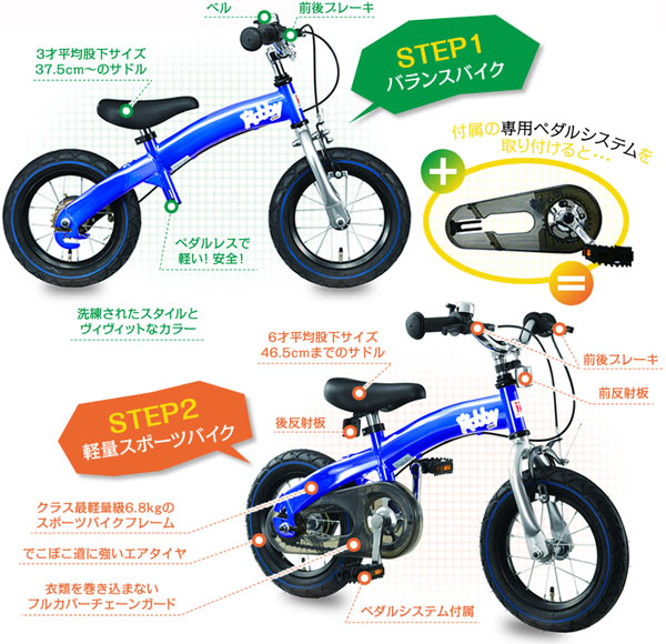 楽天市場】とにかく軽いファーストバイクブルー レッド イエローピンク
