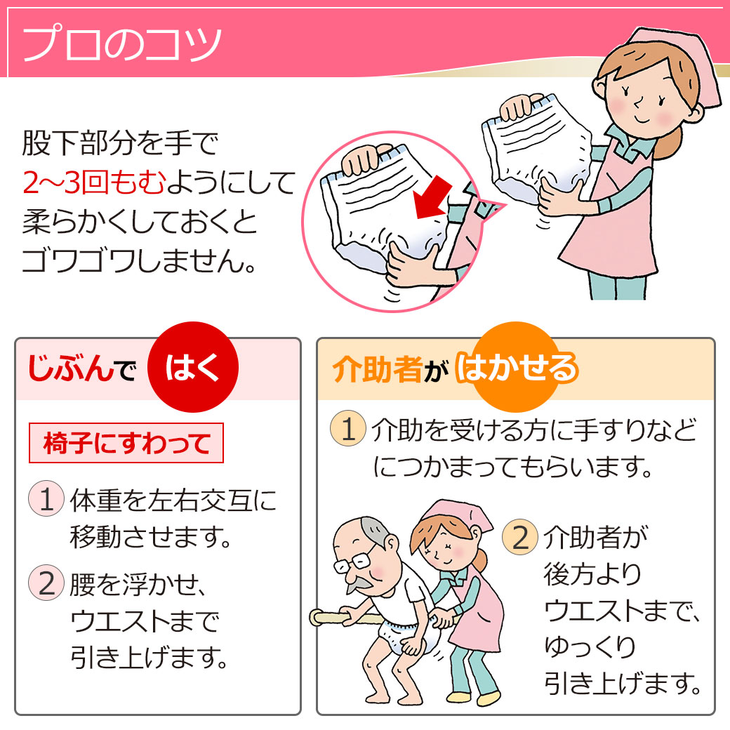 楽天市場】【当日発送】 リフレ はくパンツ ジュニア SSサイズ 20枚×4