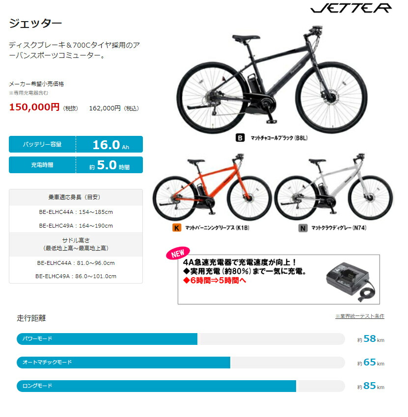 楽天市場】【完売御礼】パナソニック ジェッター BE-ELHC44AB マット